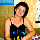 Евгения Лобанова
