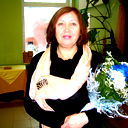 Nadezda Gorbunova
