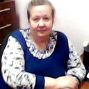 Елена Частухина