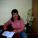 Tina Гренко