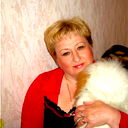 Марина Мирошниченко