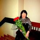 Ботагоз Жумагалиева