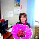 Алла Буланова
