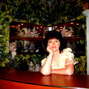 Наталья Черная