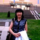 Бактылы Ахмет