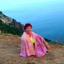 Ирина Бритвина