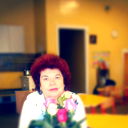 Светлана Чуклай