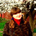 Алла Рыженко