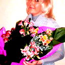 Анжелика Титерина