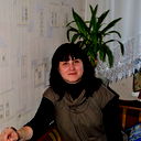 Кристина Рожкова