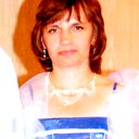 Марина Щепачева