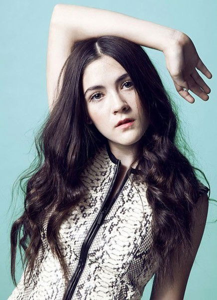 Алиса Процкая