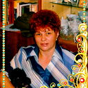 Ирина Сундатова