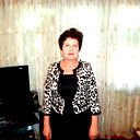 Galina Anguryanova