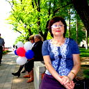Лариса Новикова