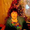 Екатерина Науменко