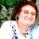 Татьяна Лунченкова