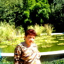 Галина Мирошникова