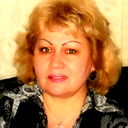 Ната Актуганова