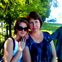 Светлана Аноденко