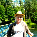 Ирина Трубина