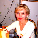 Ирина Корнева