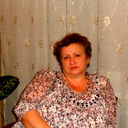 Аннтонина Никалюкина