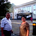 Галина Сокирко