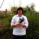 Агеенко Людмила