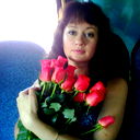 Оксана Куницына