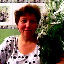 Тамара Мандзяк