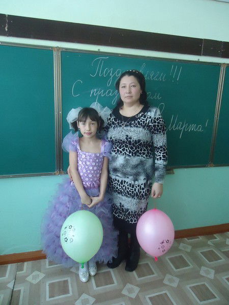 Зухра Иванова