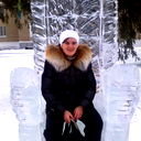 Ирина Володина