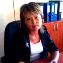 Nasgul Ерназарова