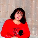 Светлана Крахина