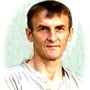 Николай Мялкин