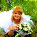 Козлова Анастасия
