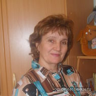 Люба Решетняк