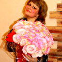 Людмила Журавлёва