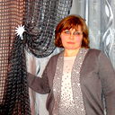 Ирина Касьянова