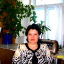 Ильмира Исмагилова
