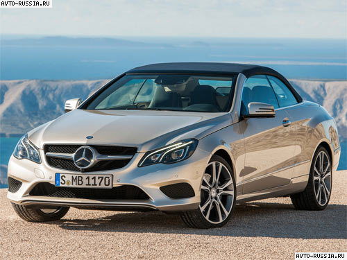 Cветлана Федотова