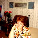 Марина Самышкина