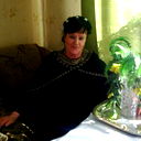 Валентина Коваль