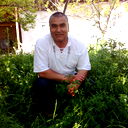 Пирханали Алимов