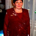 Елена Лихачева (Рудич)