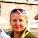 Ирина Коблова