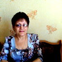 Мукарама Ахмедьянова