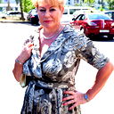 Дина Суржикова