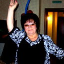 Нина Федорова